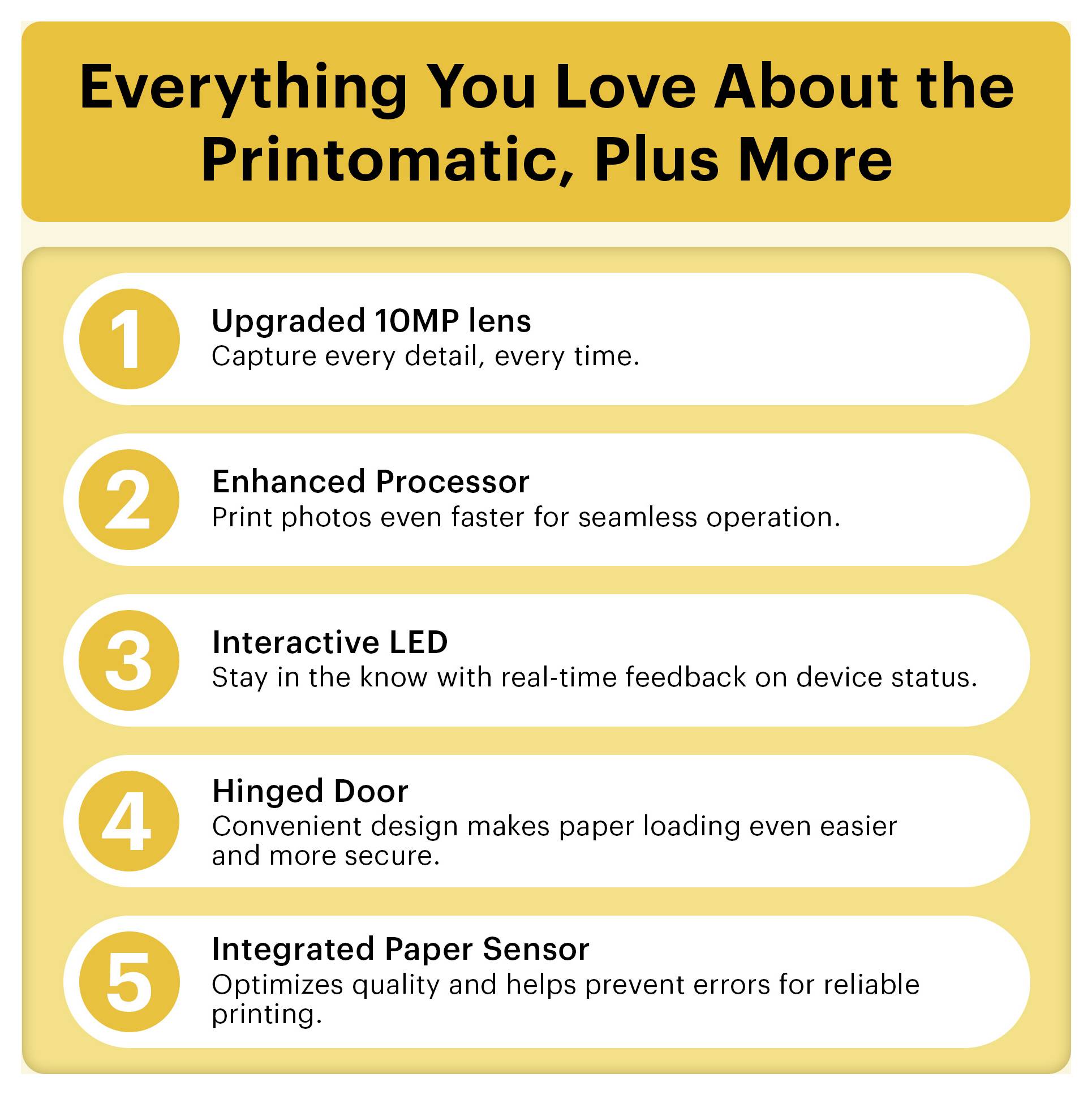 Promotional graphic titled 'Everything You Love About the Printomatic, Plus More' listing five features: upgraded 10MP lens, enhanced processor, interactive LED, hinged door, and integrated paper sensor.