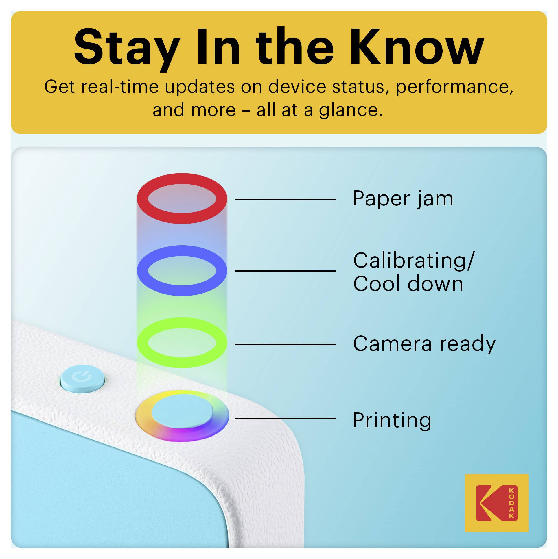 Status graphic showing printer light ring indicators: red for paper jam, blue for calibrating/cool down, green for camera ready, and multicolor for printing.