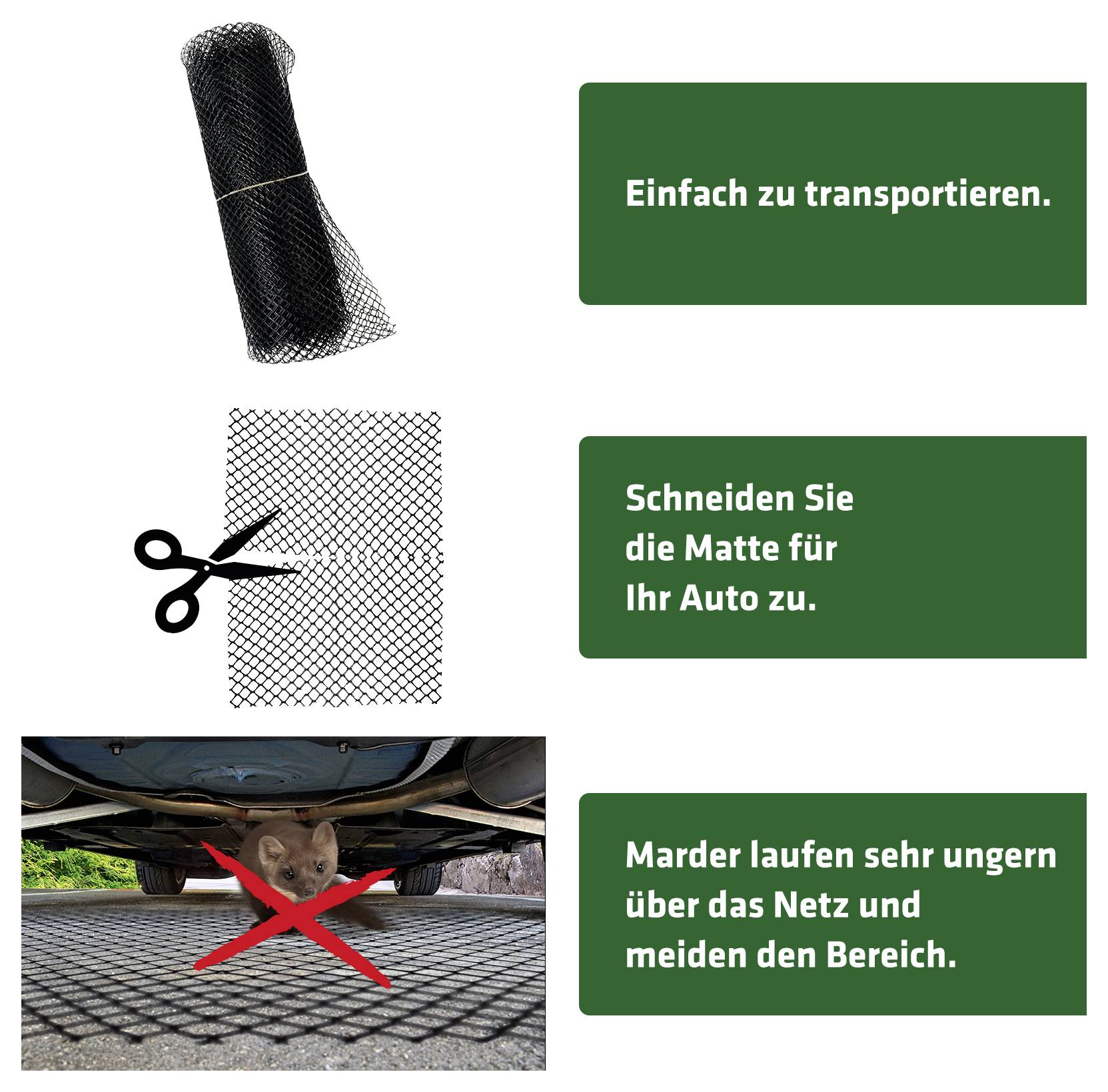 Product image of a marten protection mat: Roll, cuttable mesh and installation under the car; Text: 'Easy to transport', 'Cut the mat to fit your car', Martens avoid the area.
