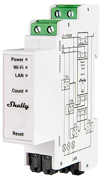 White Shelly DIN-rail smart power meter with front LEDs labeled Power, Wi‑Fi, LAN, Count and a Reset button; printed wiring diagram on the side.