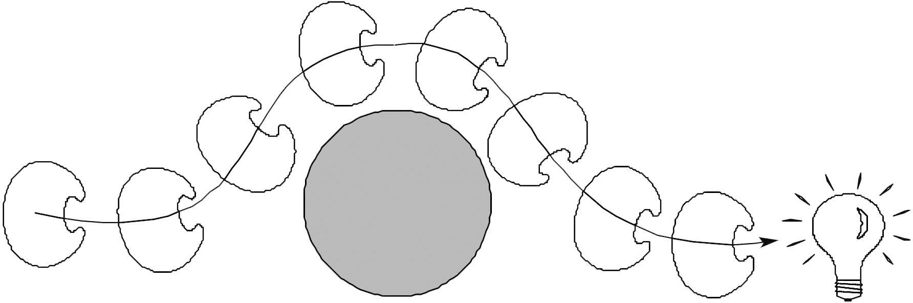 A grey circle in the centre, surrounded by eight half-circles touching it. To the right, a line leads to a light bulb with rays.