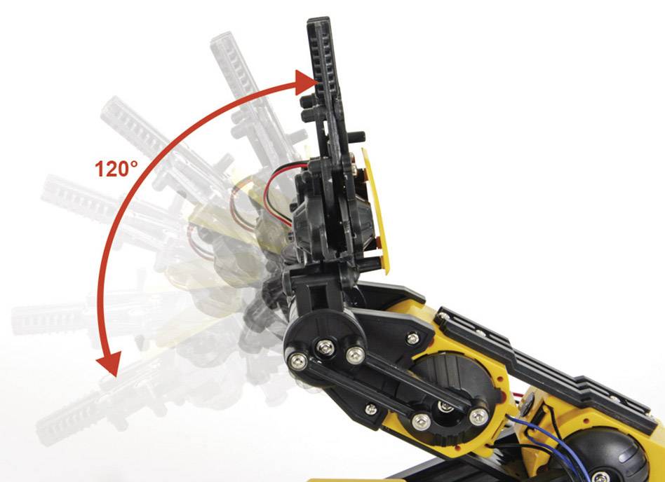 A robotic arm shows a movement of 120 degrees, illustrated by an arrow.