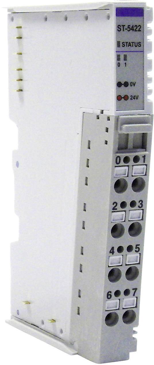 Wachendorff ST5422 PLC add-on module 24 V DC