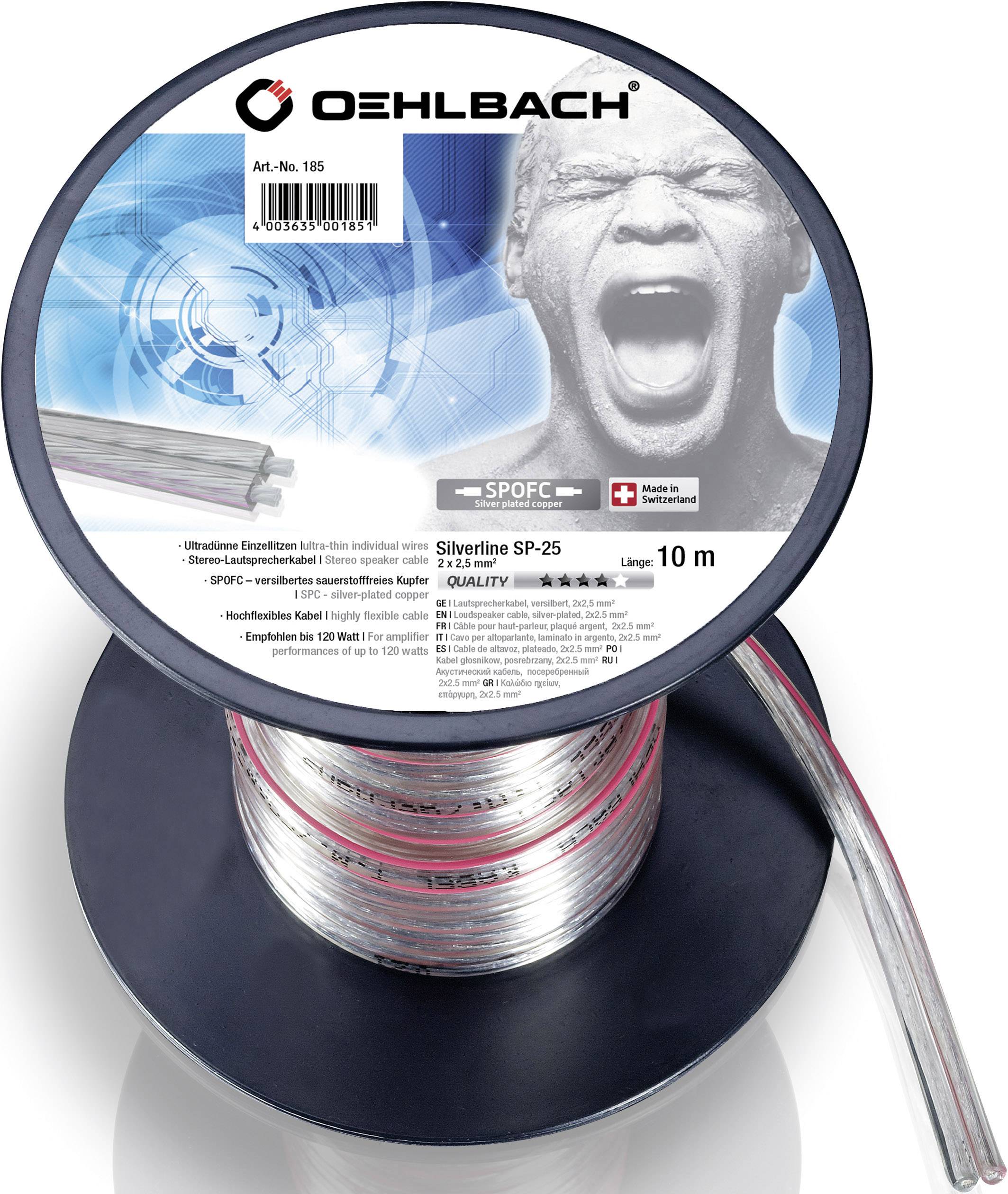 A roll of transparent cable by the brand Oehlbach, 10 m long. The packaging features geometric patterns and a screaming man.