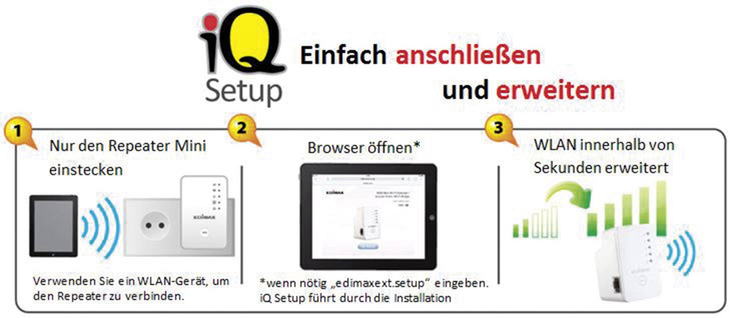 EDIMAX Wi-Fi repeater EW-7438RPn Mini met EdiRange App 29218C2 300 MBit/s