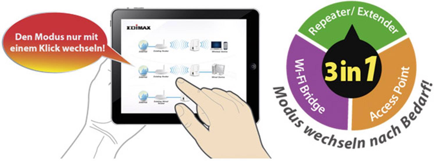 EDIMAX Wi-Fi repeater EW-7438RPn Mini met EdiRange App 29218C2 300 MBit/s