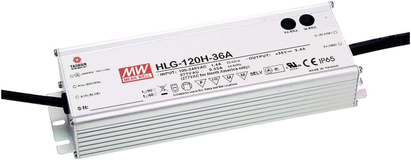 Silver electrical device with the inscription 'HLG-120H-36A', displaying input and output information, with cables on both sides.