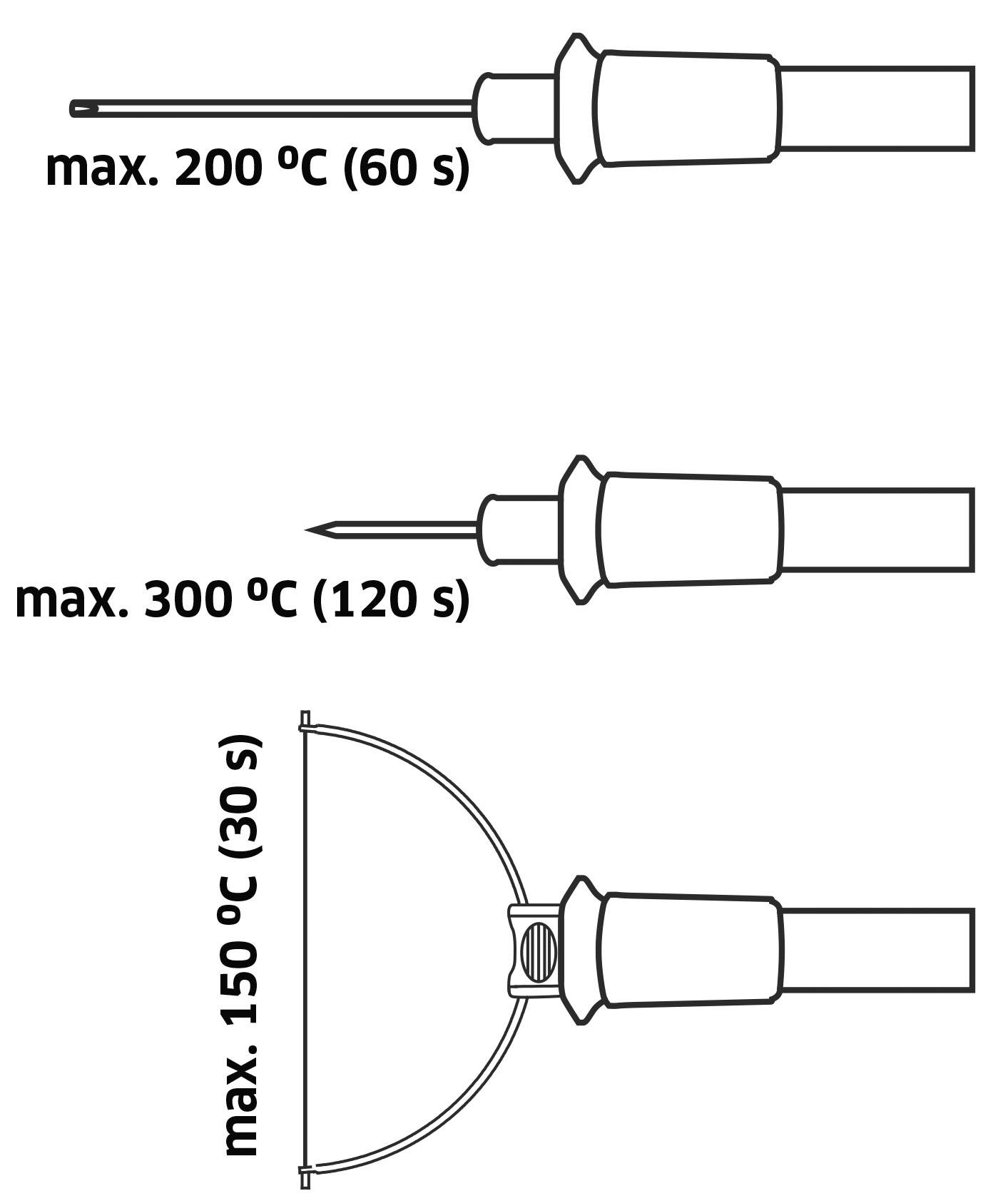 Three soldering iron types with maximum temperatures: 200 °C for 60 seconds, 300 °C for 120 seconds, 150 °C for 30 seconds.