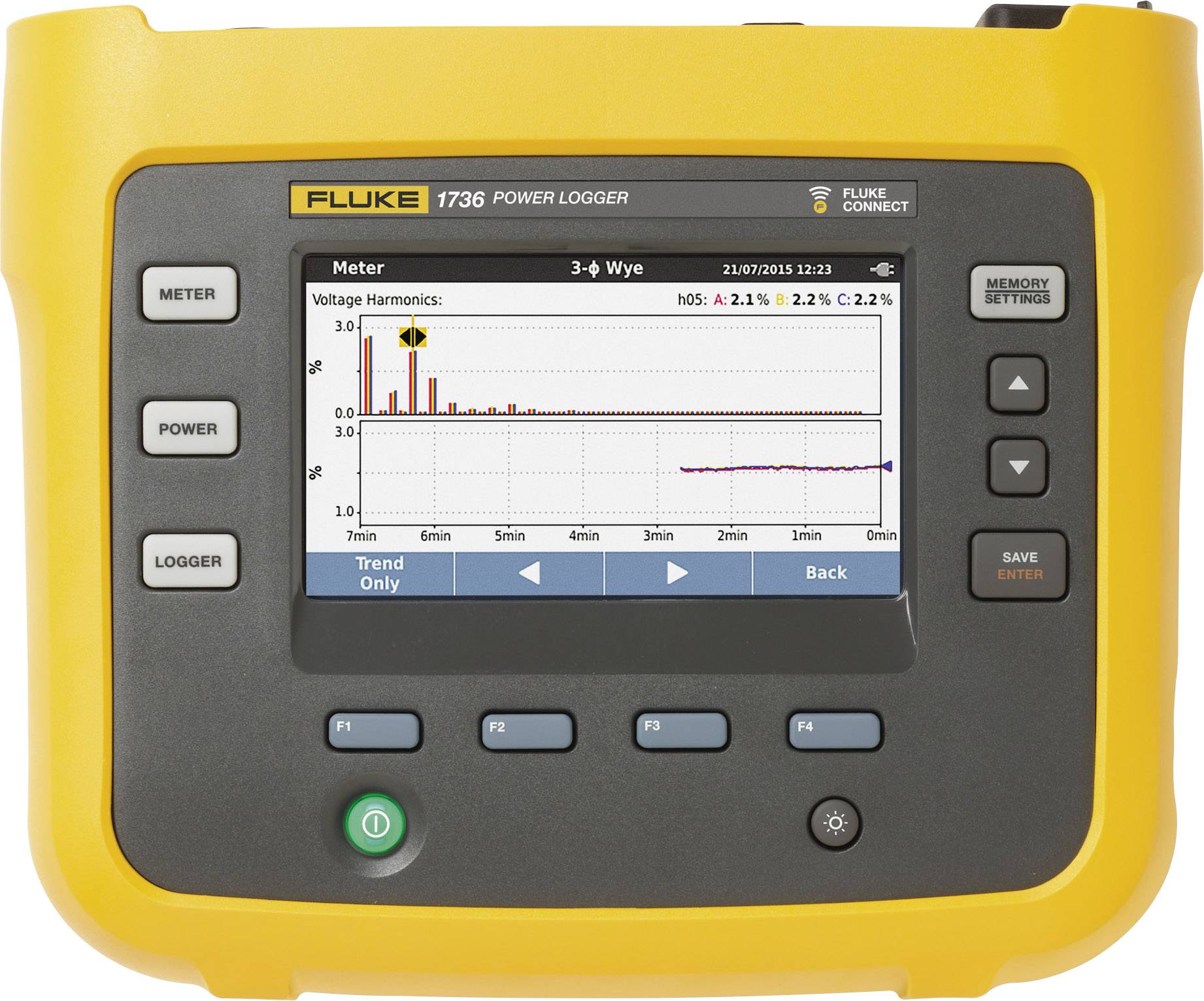 A yellow Fluke 1736 Power Logger device shows a diagram of voltage harmonics over time. Measurement options are visible on the left.