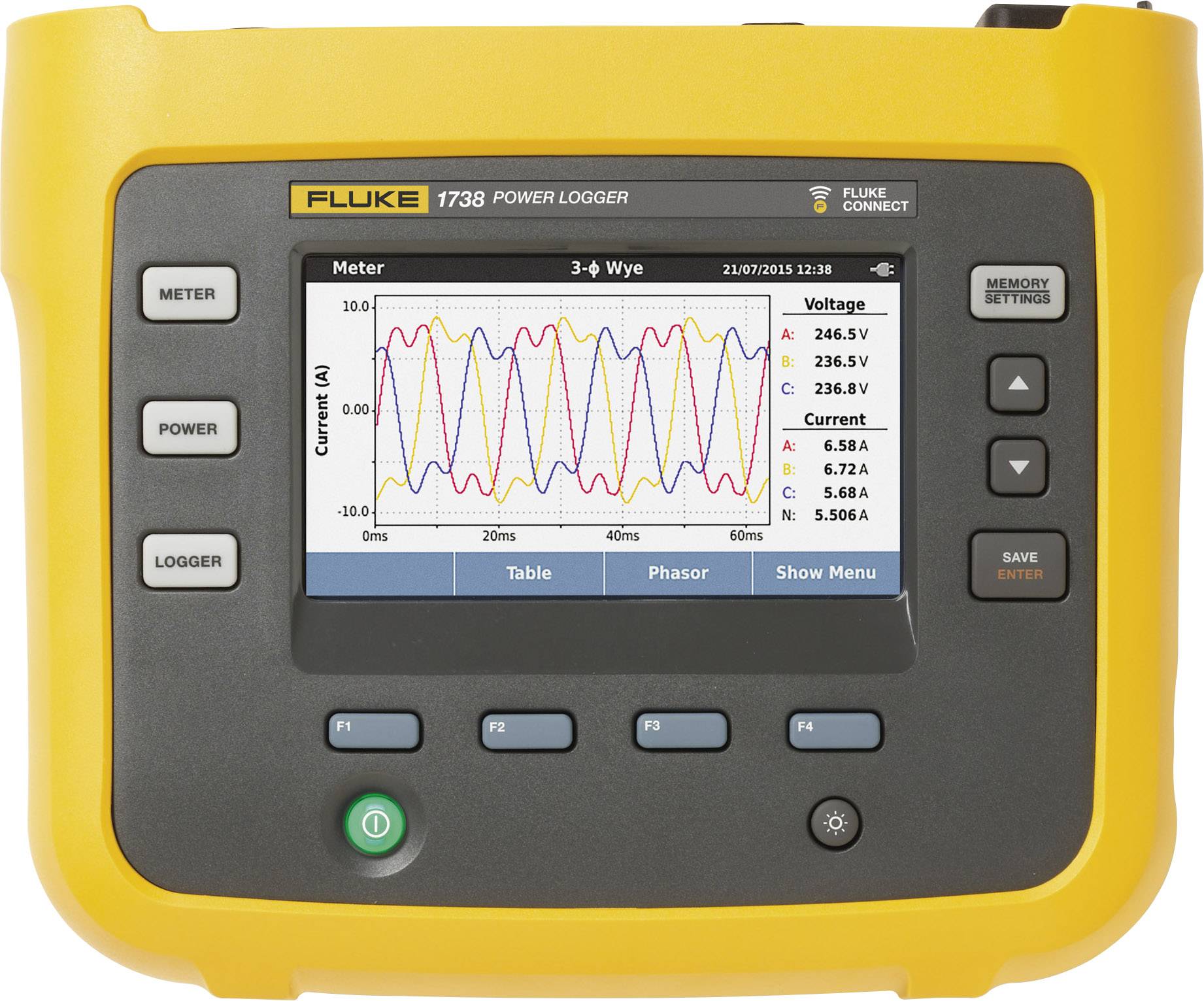 The image depicts a yellow Fluke-1738 power logger device. The screen displays a current curve graph and various voltage settings.