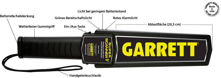 Hand-held metal detector with 'GARRETT' inscription, including power button, battery compartment cover, alarm lights, and hand strap for security screening.