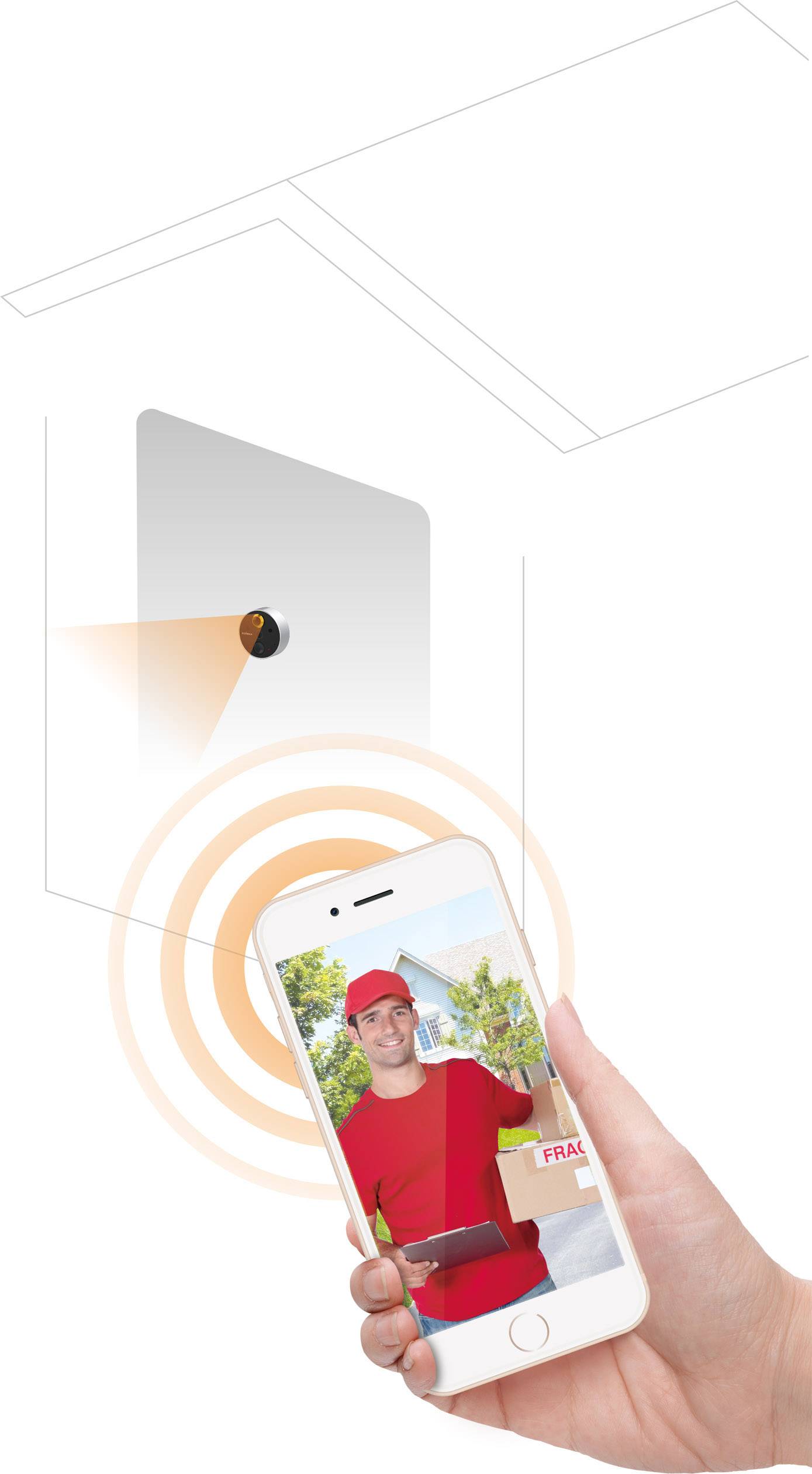 Diagram shows DIY installation of a door viewer: 1. Remove old door viewer, 2. Insert external unit, 3. Attach internal unit.