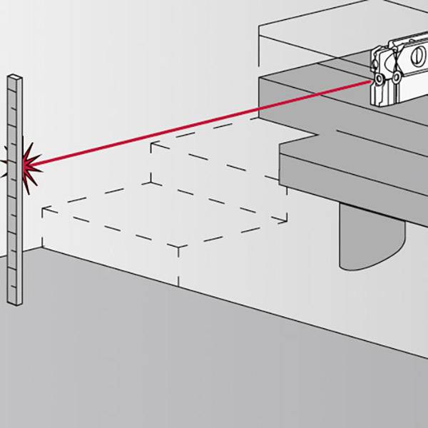 BMI 650024635M-SET Laser level