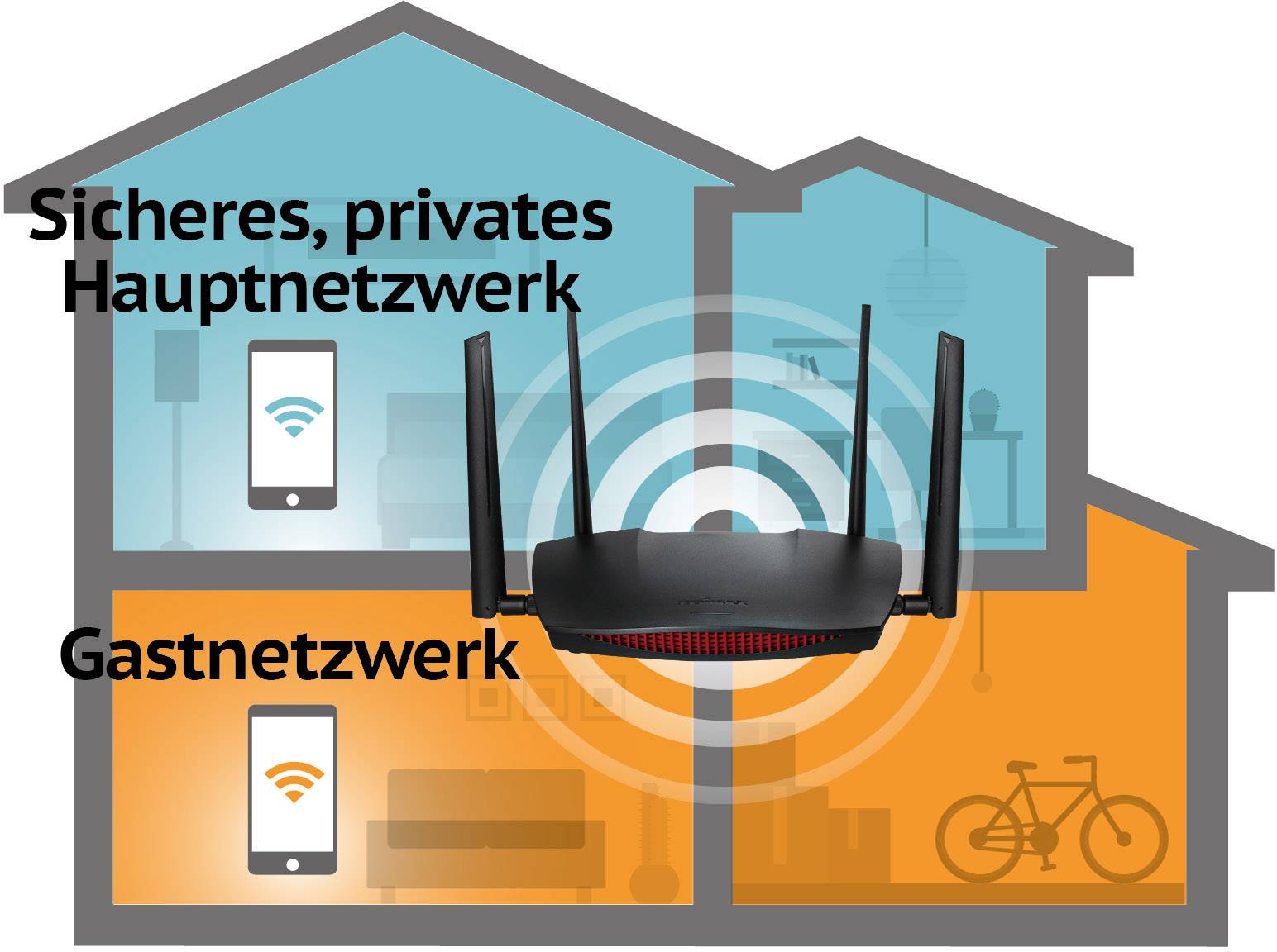 EDIMAX RG21S Wi-Fi router 2.4 GHz, 5 GHz 2.6 GBit/s