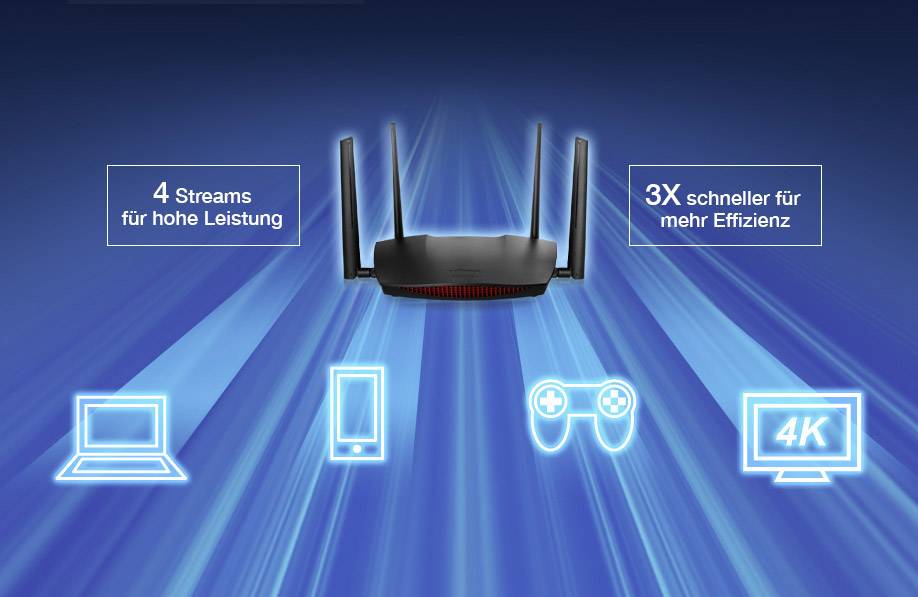 EDIMAX RG21S Wi-Fi router 2.4 GHz, 5 GHz 2.6 GBit/s