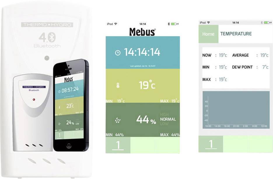Mebus 40435 Thermo-hygrometer White