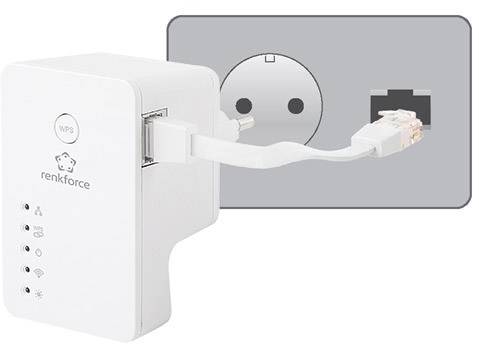 A Renkforce Wi-Fi repeater, plugged into a power socket, with an Ethernet cable connected, shows Wi-Fi signal enhancement.