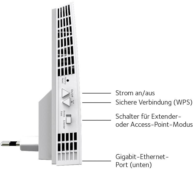 NETGEAR Nighthawk® X4 WLAN Range Extender Wi-Fi repeater 2.2 GBit/s 2.4 GHz, 5 GHz