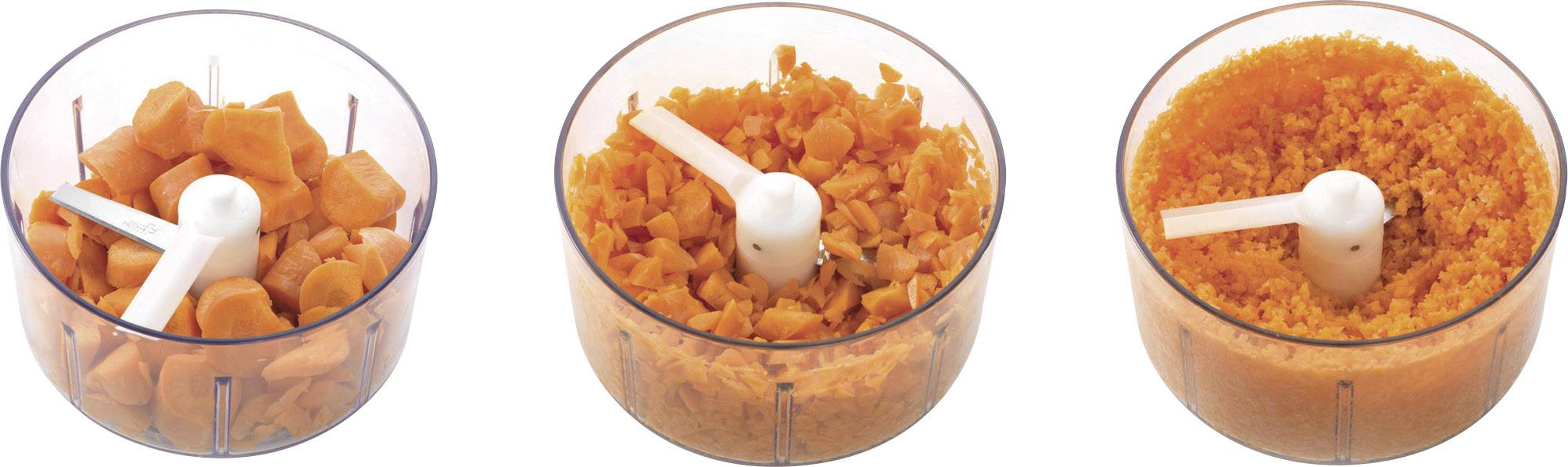 Metaltex RotoMac Food chopper White