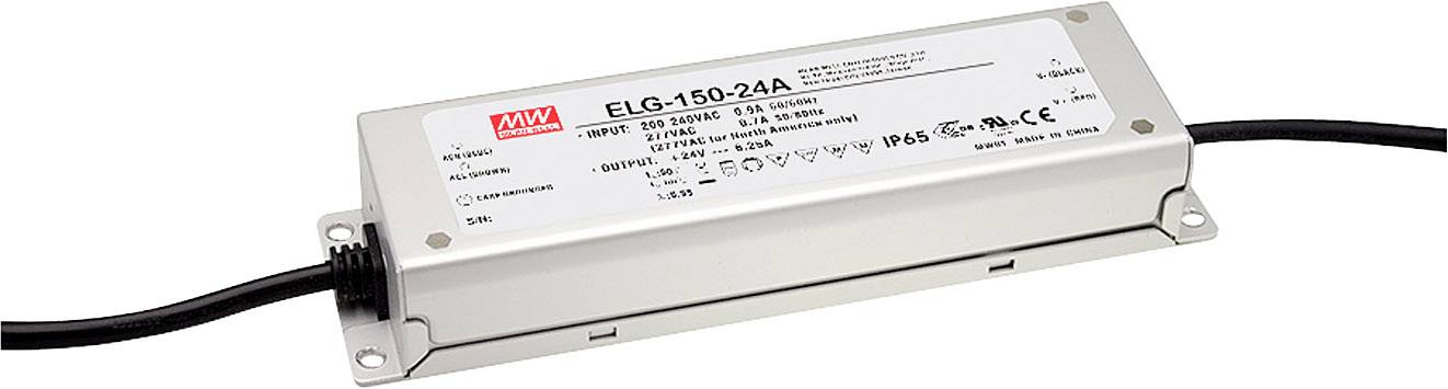 A rectangular metal enclosure with cables, labelled with technical specifications, likely an LED driver or power supply.