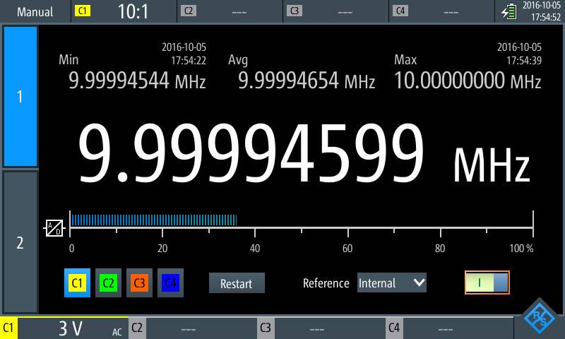 The display shows '9.99994599 MHz' as the current frequency measurement with min and max values. Calibration controls are visible.