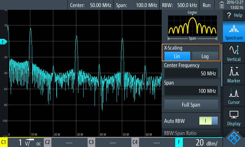 Spectrum analyser shows a frequency spectrum with peaks around 50 MHz. Axis labels: Frequency (MHz) and Amplitude (dBm). Menu options on right-hand side.