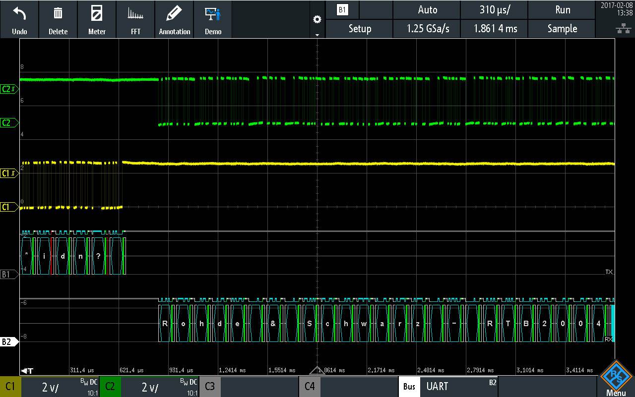 Oscilloscope display shows digital signal waveforms on four channels: Green, Yellow, Blue and White, with frequencies and amplitudes.