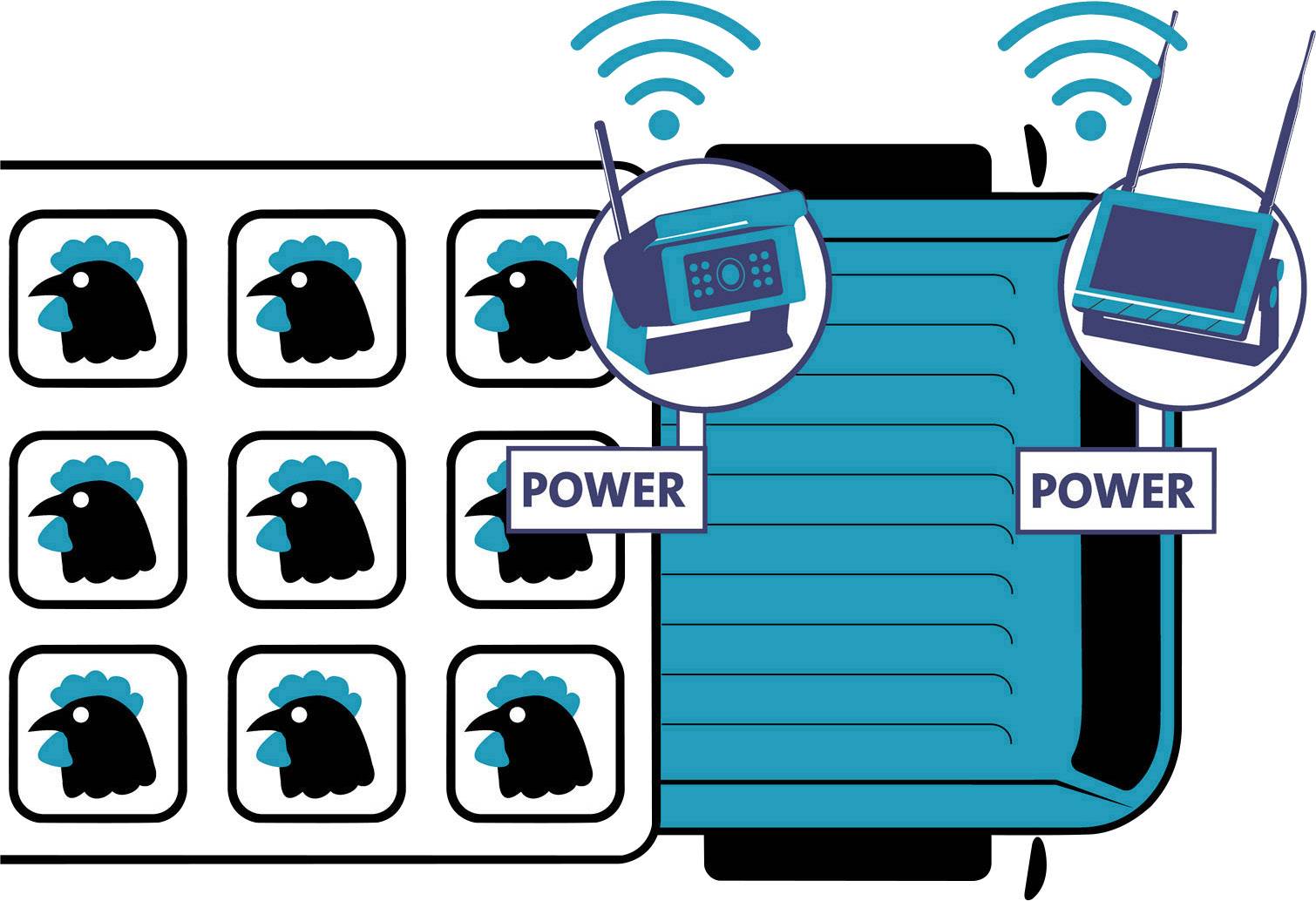 Midland Truck Guardian Wireless reversing camera system 4 cameras, Distance scale lines, IR add-on light, built-in microphone
