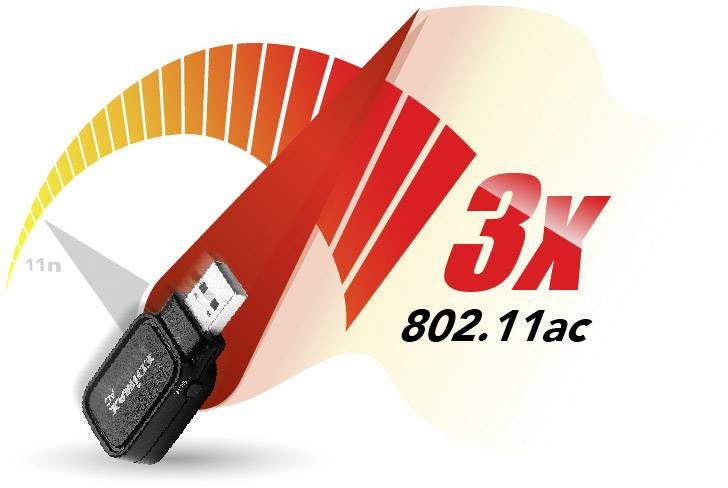 EDIMAX EW-7611UCB Wi-Fi dongle USB A (USB 2.0), Bluetooth