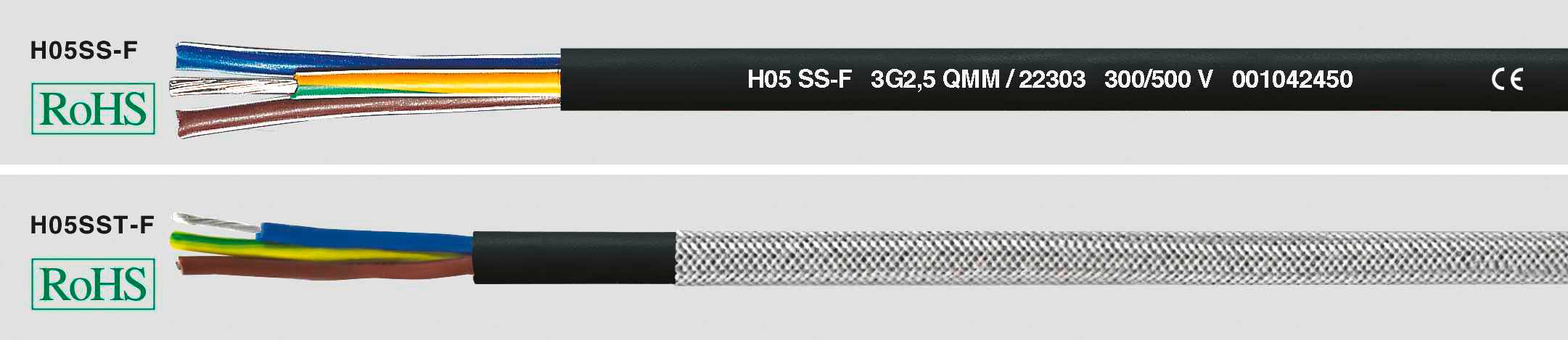 Helukabel 22295-100 Rubber flexible cable H05SS-F 3 G 1 mm² Black 100 m