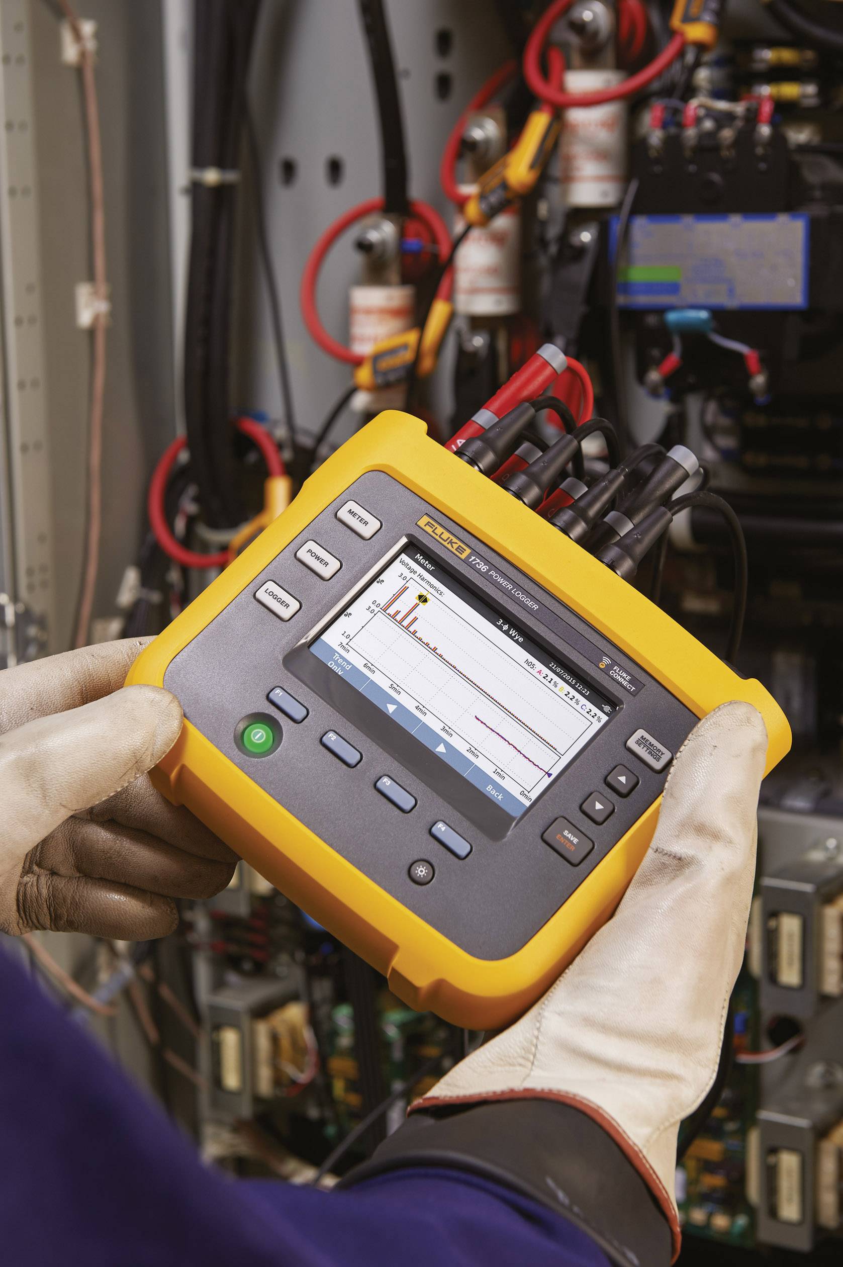 Fluke 1736/EUS-GOLD Network diagnostics 3-phase Data logger