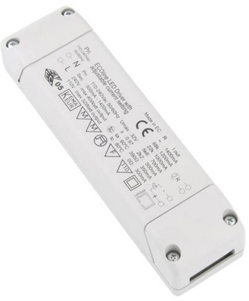 White rectangular LED power supply with inscription 'LED Driver Model LDL10-250'. Contains technical details and safety symbols.