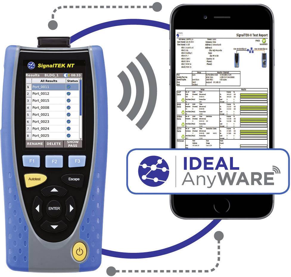 'SignalTEK NT' device next to smartphone with 'IDEAL AnyWARE' app interface. Diagrams and reports displayed on smartphone screen.