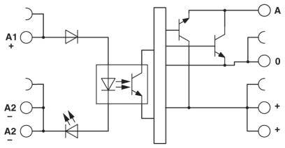 Phoenix Contact SSR 2902973 1 pc(s)