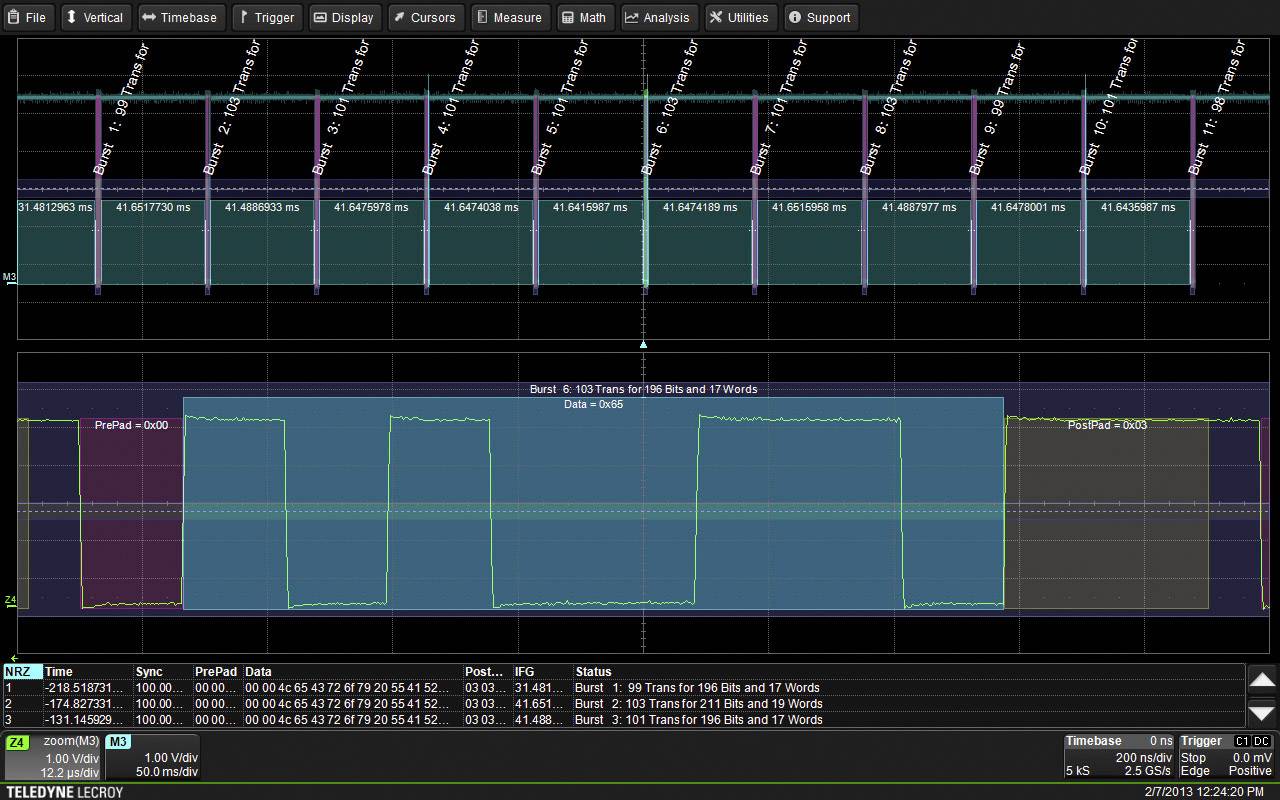 Oscilloscope image with two signal curves: above, I2C data transmission with addresses and ACK/NACK states; below, serial data waveform. Details in hexadecimal numbers in the lower section.