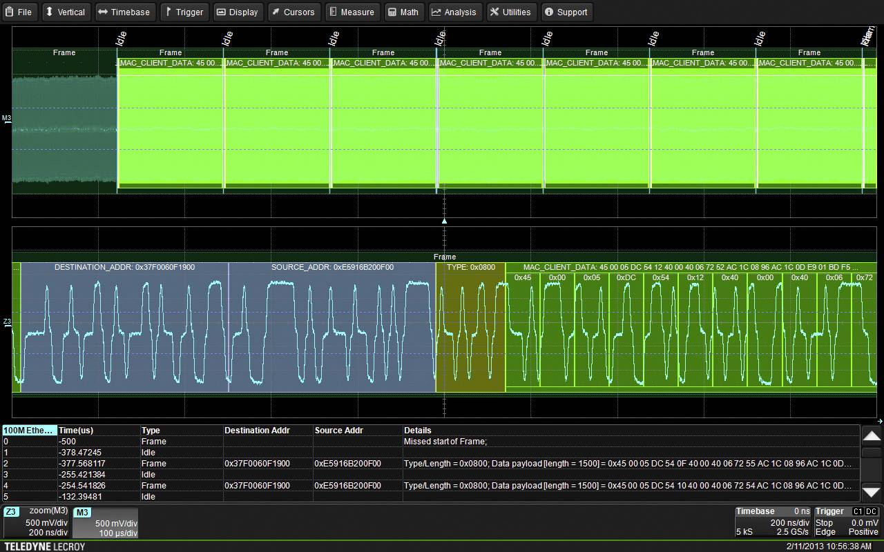 Image of a digital oscilloscope measurement. Green rectangular signal at the top, blue wave signal underneath. Technical text on the right.