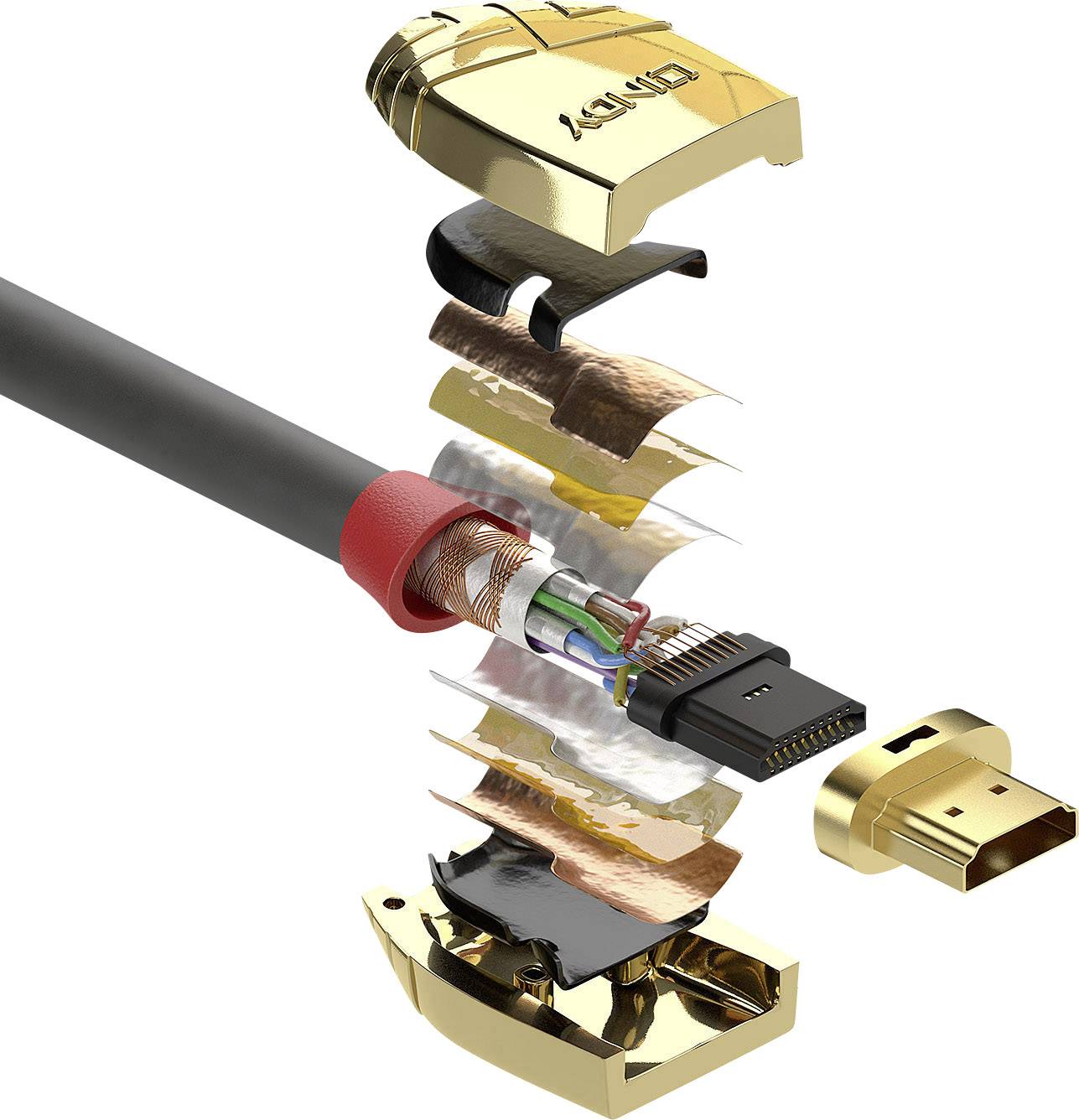 An exploded diagram of an HDMI cable shows the inner layers and connections that illustrate its construction and structure.