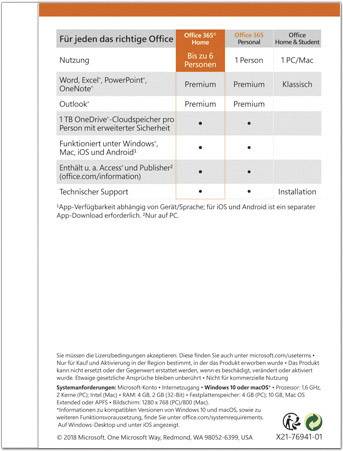 Microsoft Office 365 Home Full version, 6 licences Windows, Mac OS, Android, iOS Office package