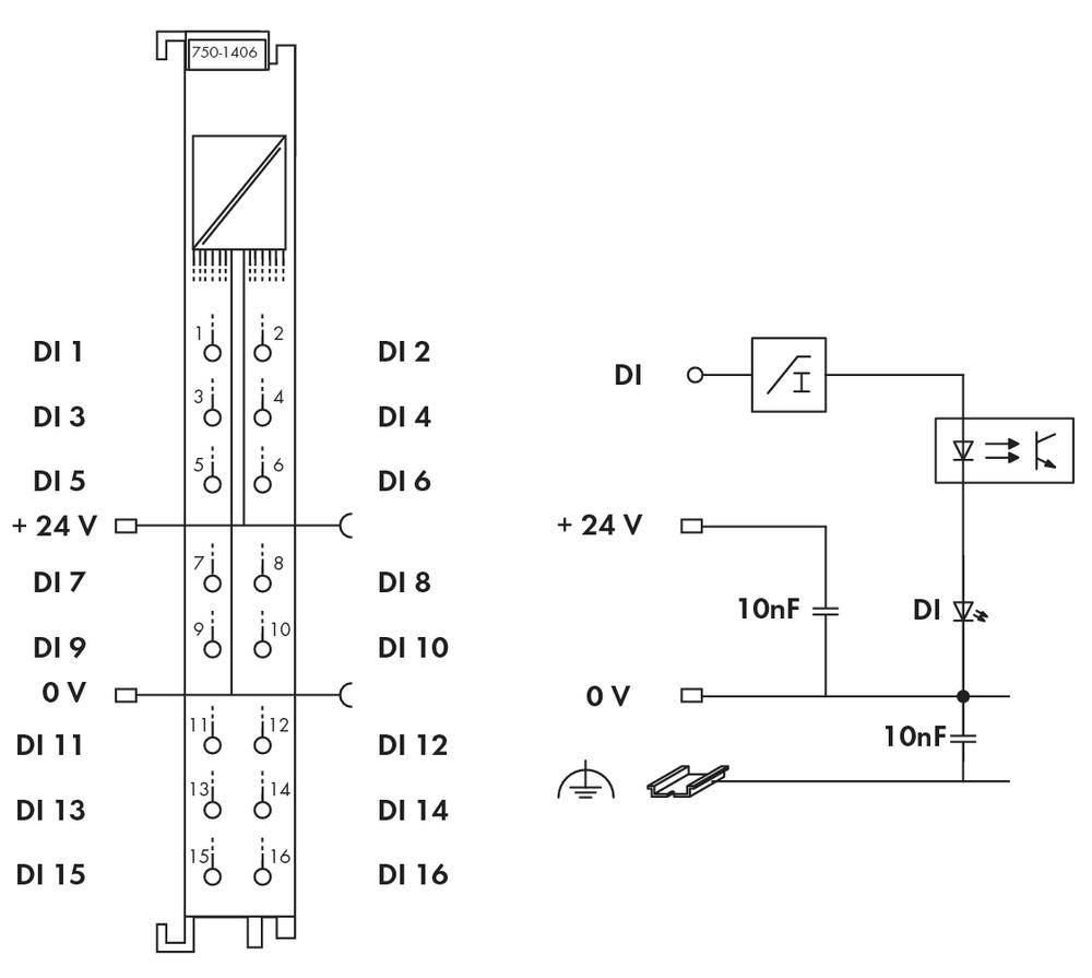 Circuit diagram of a digital input module with interface and connections. Shows connections for voltage (+24V, 0V) and signal inputs (DI 1 to DI 16) with a 10nF capacitor.