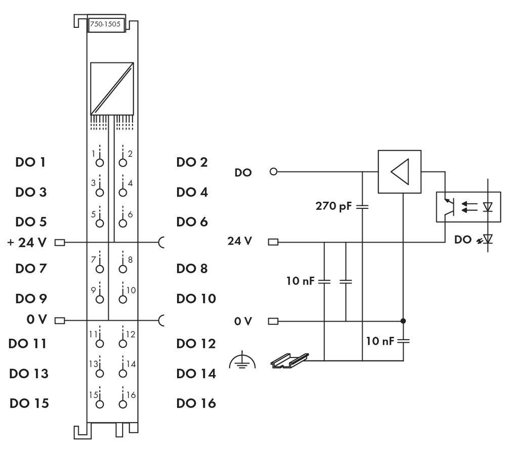 WAGO PLC digital output module 750-1505 1 pc(s)