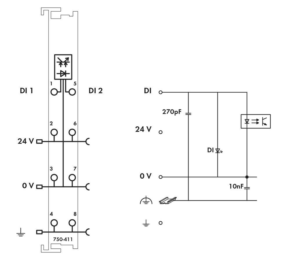 WAGO PLC digital input module 750-411 1 pc(s)