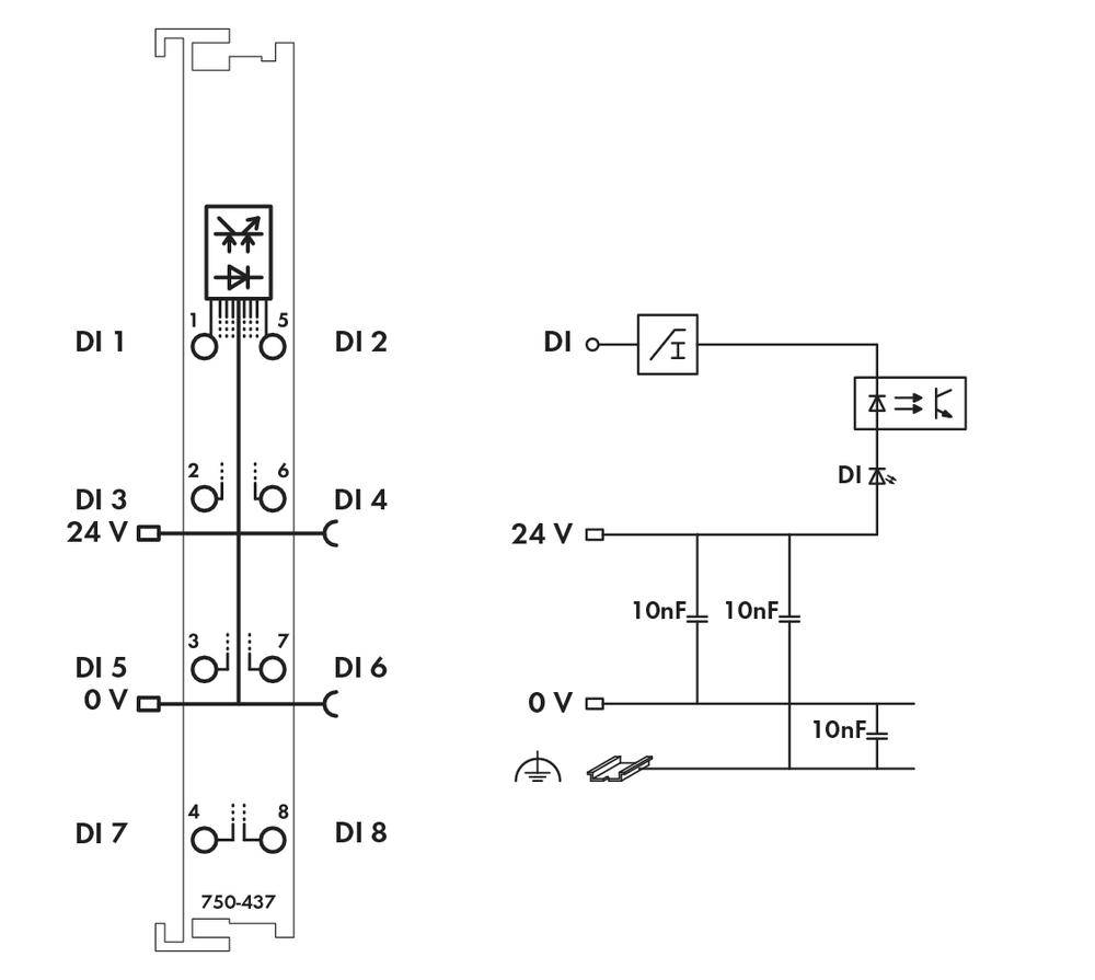 WAGO PLC digital input module 750-437 1 pc(s)