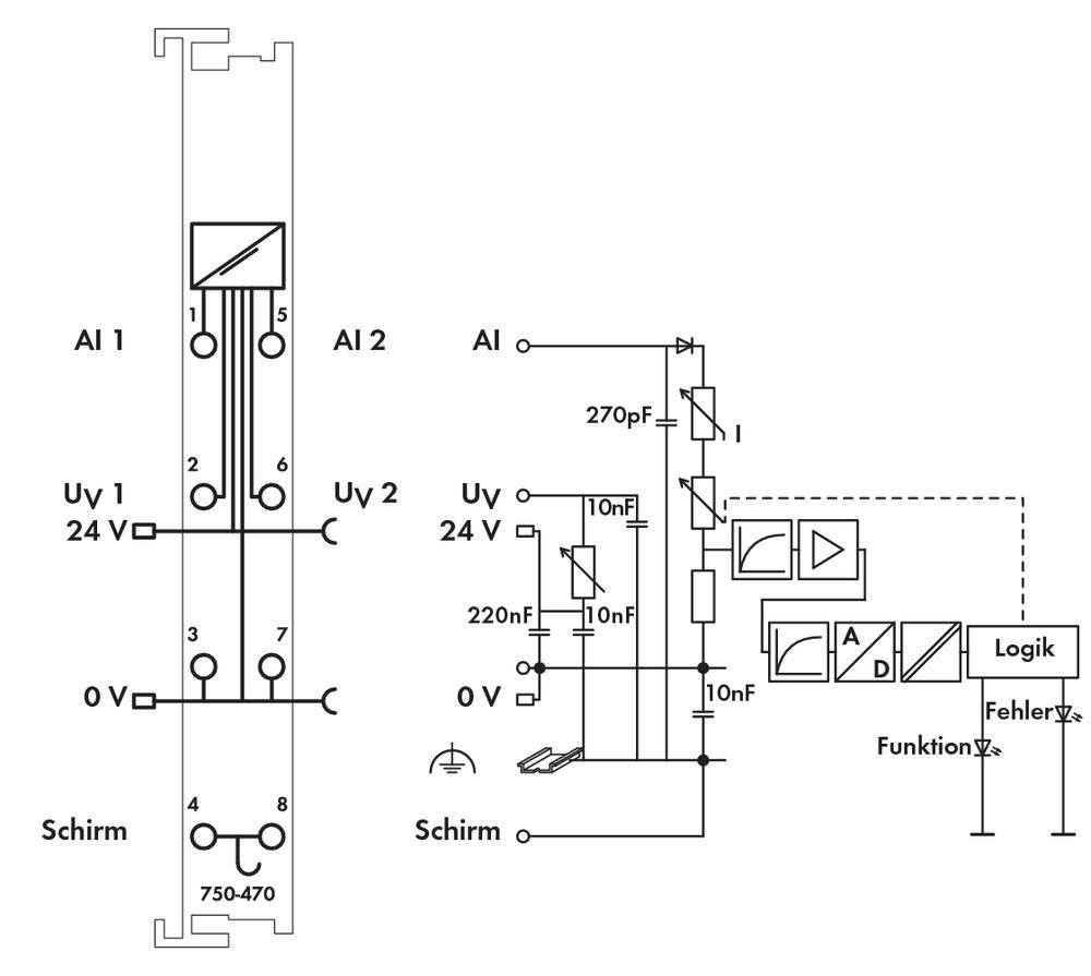 Circuit diagram of an electrical circuit: On the left, a module with connections AI1, AI2, Uv1, Uv2 and screen; on the right, capacitors, logic module, function and error symbol.