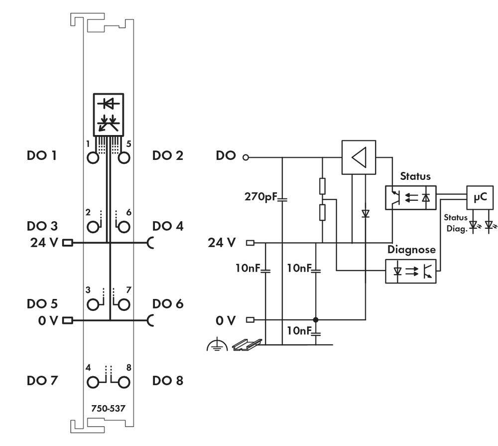 Circuit diagram of an electronic module with eight digital outputs, diagnostic and status LEDs, and various electronic components.