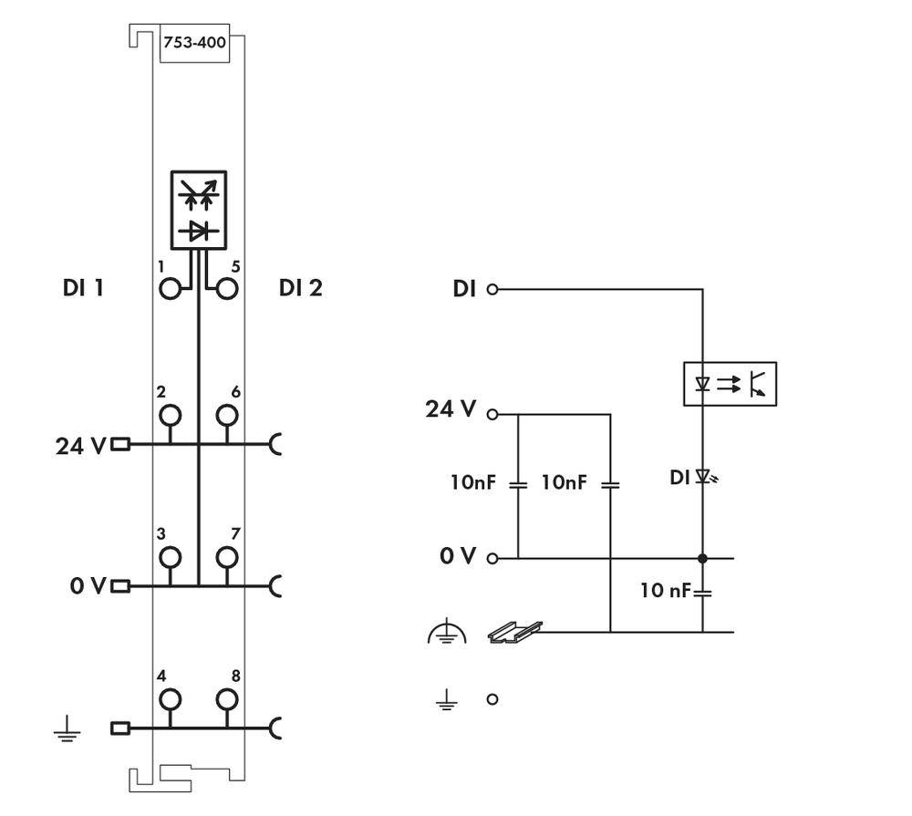 Circuit diagram with two digital inputs (DI1, DI2), 24V supply, resistors (10nF), and suppressed rectifier module (753-400).