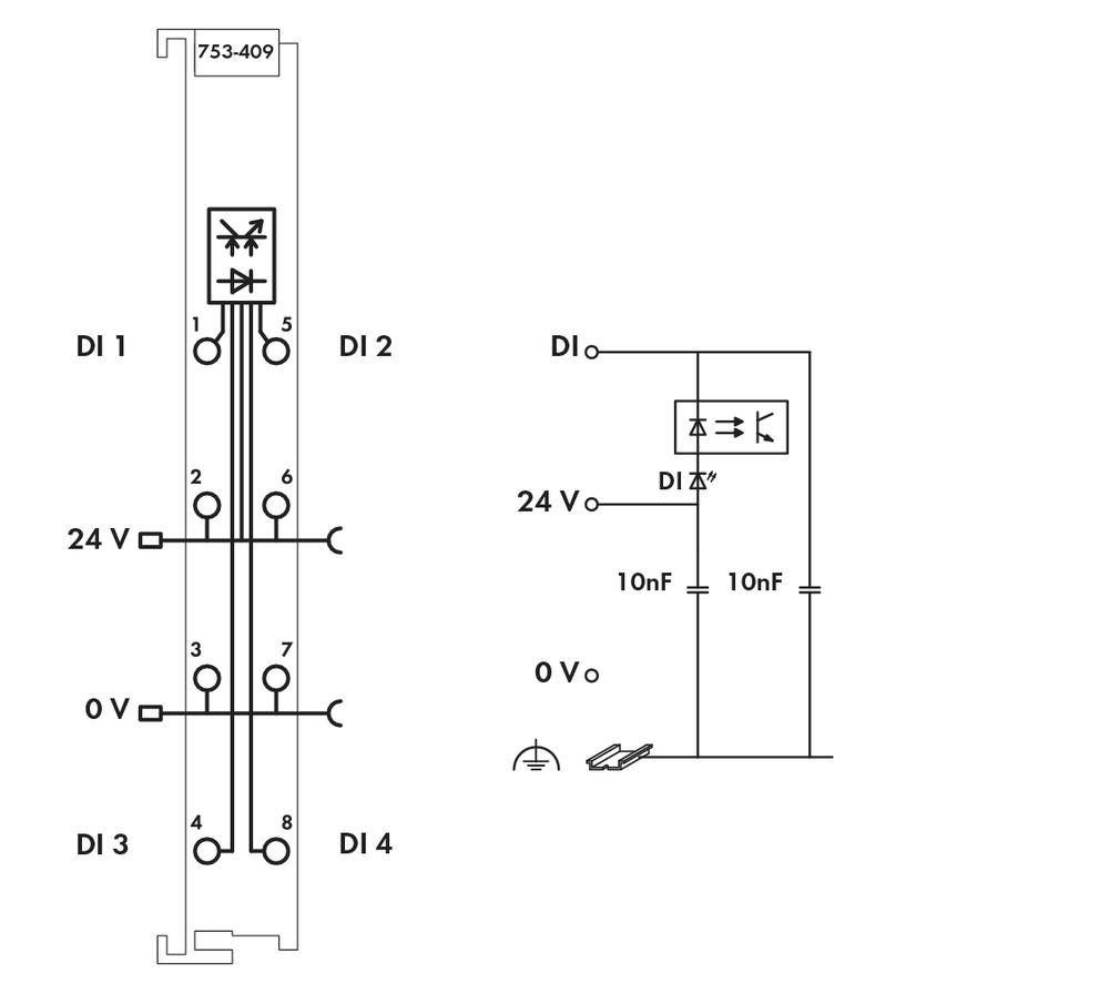 WAGO PLC digital input module 753-409 1 pc(s)