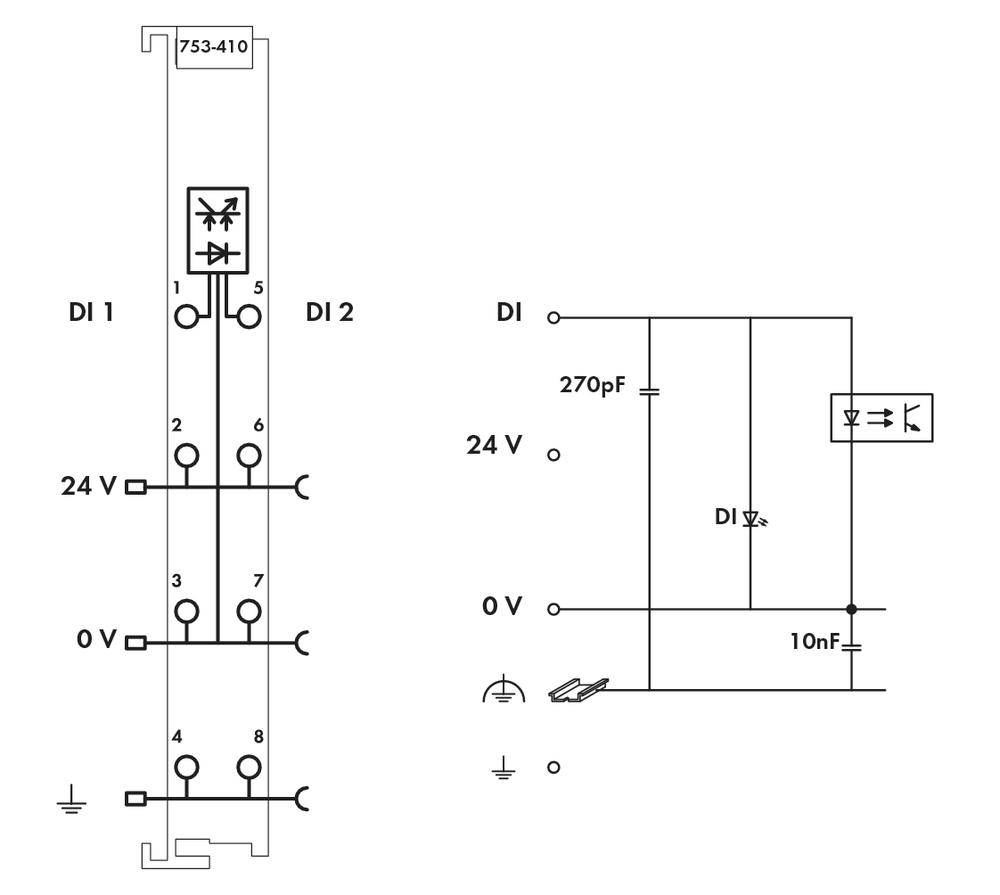 WAGO PLC digital input module 753-410 1 pc(s)