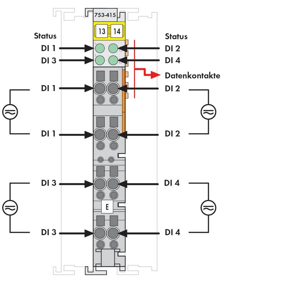 WAGO PLC digital input module 753-415 1 pc(s)