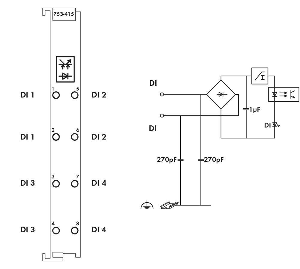WAGO PLC digital input module 753-415 1 pc(s)