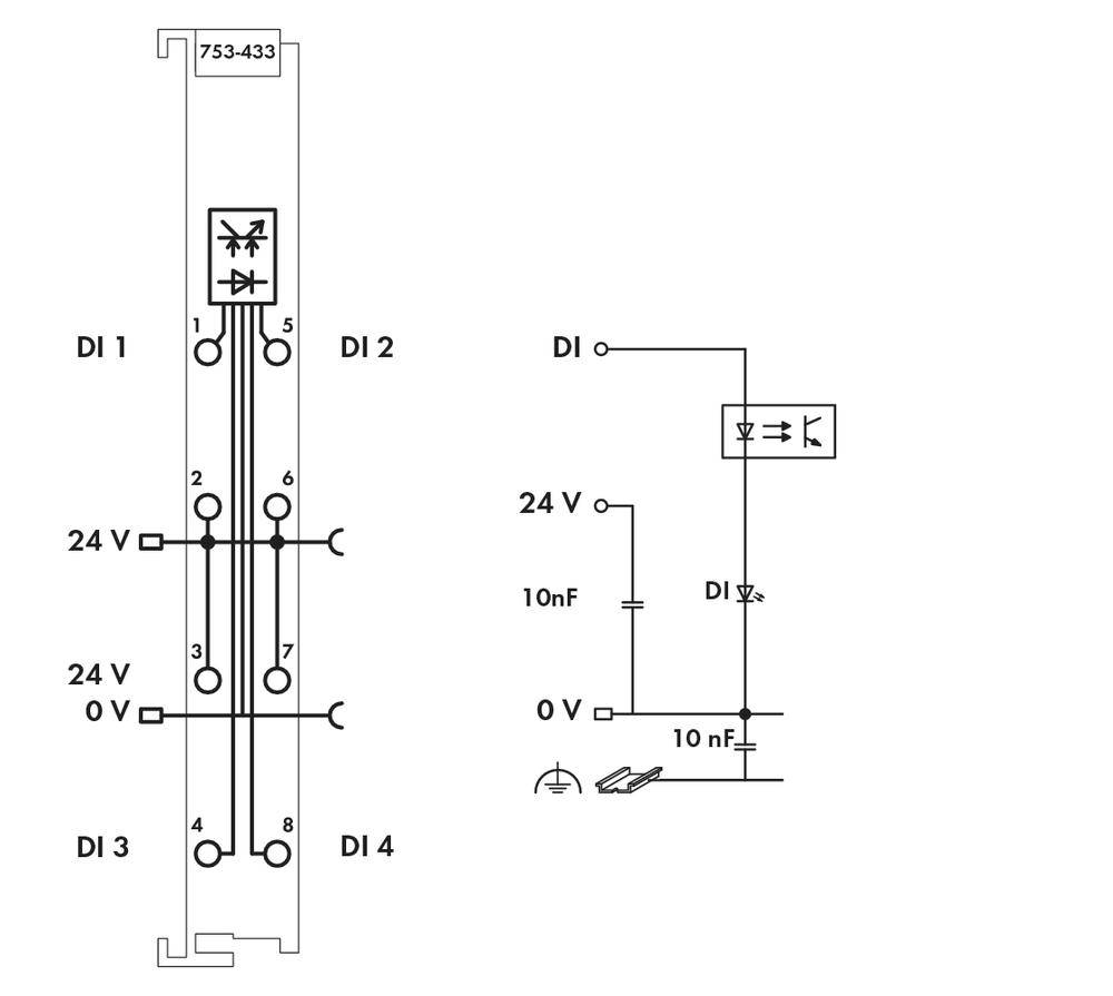 WAGO PLC digital input module 753-433 1 pc(s)